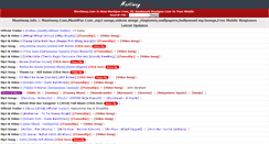 Desktop Screenshot of mastiway.info